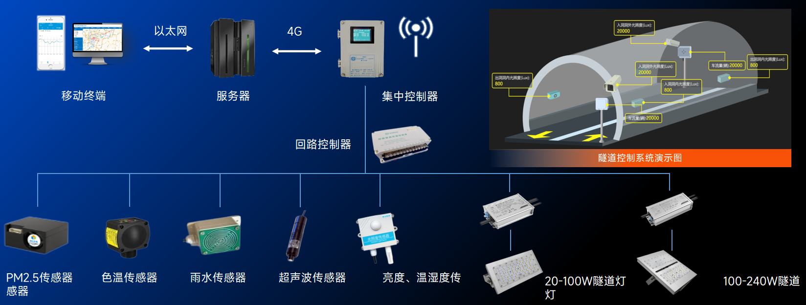 首页- 不朽情缘电子游戏官网