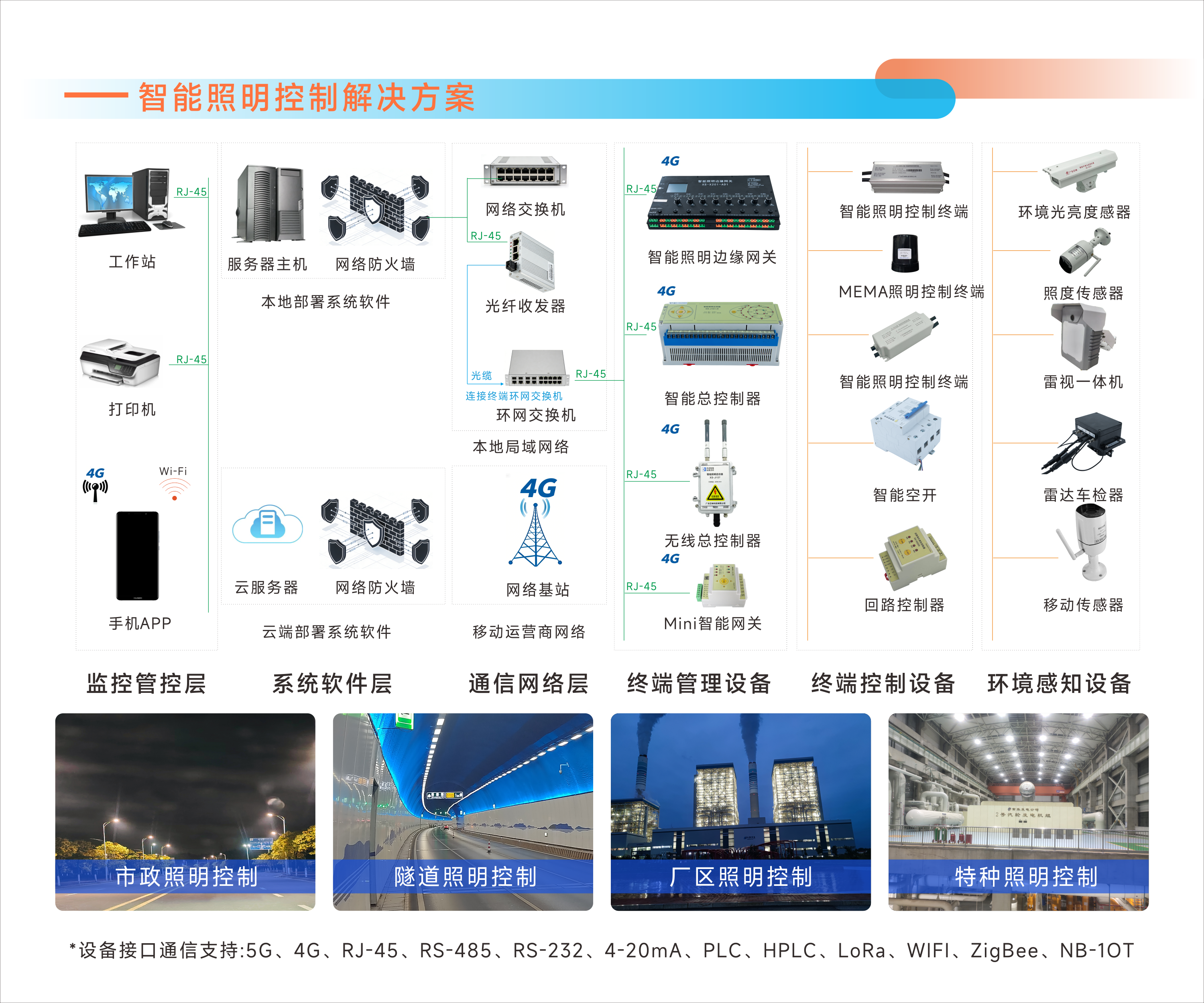 宁波展灯箱（转曲）.png