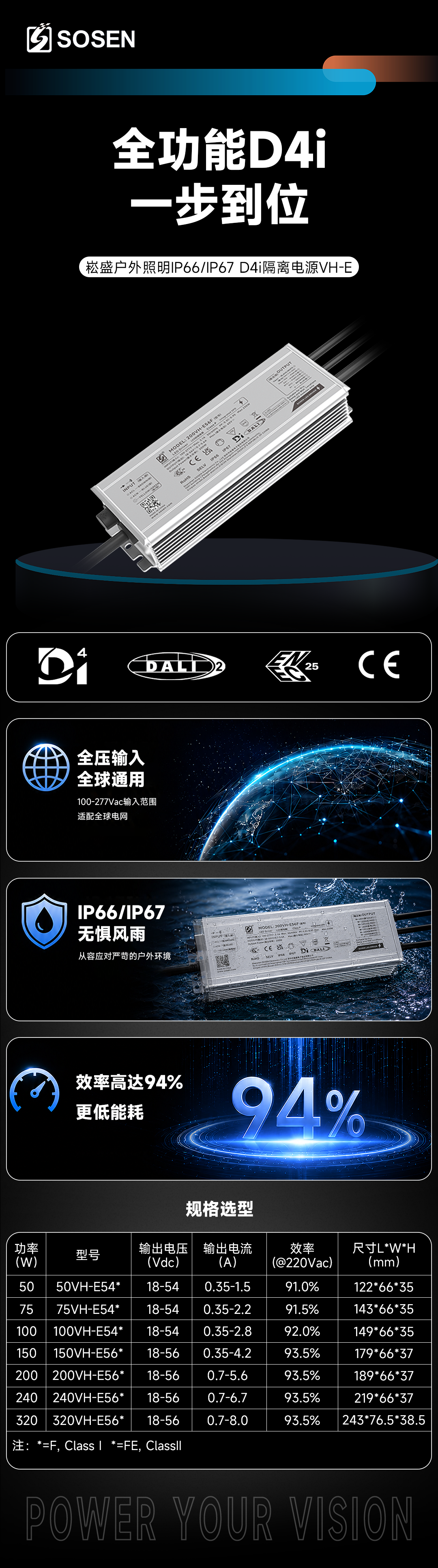 VH-EF新品颁布（中文）.png