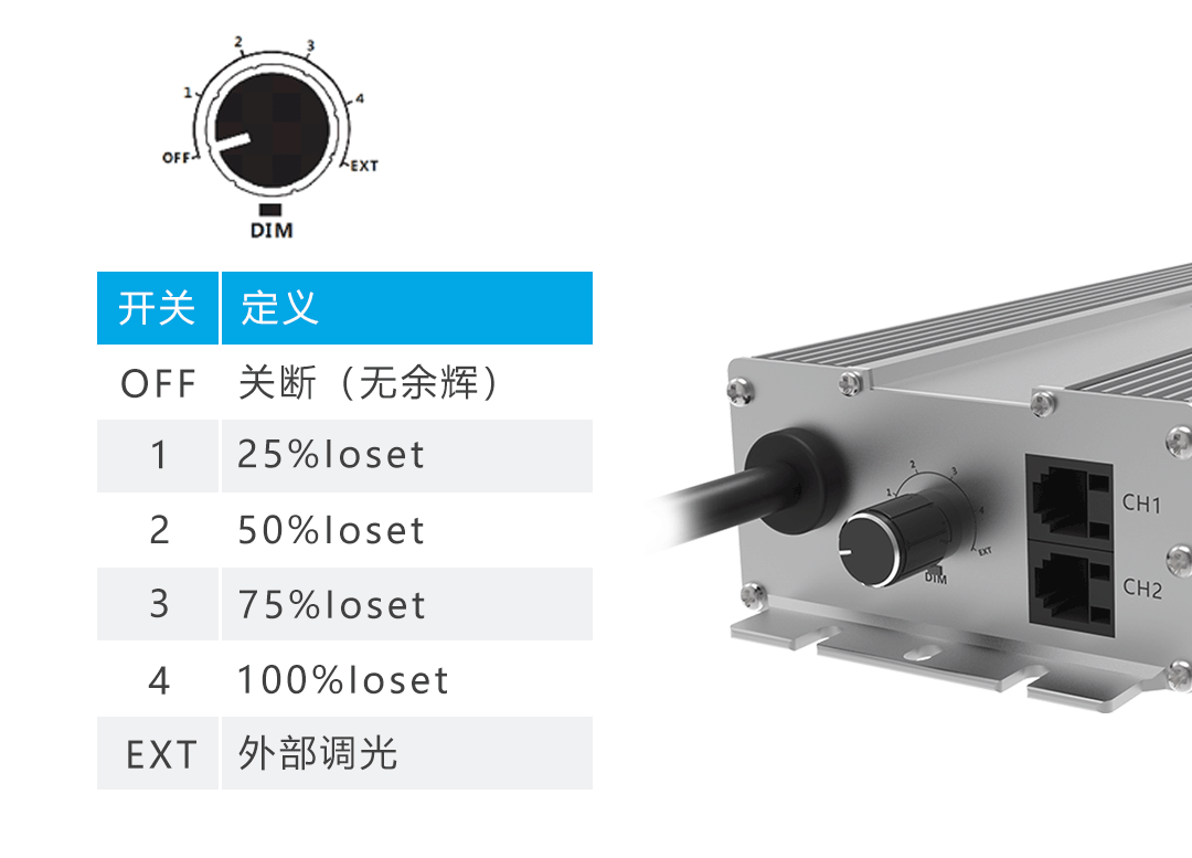 调光.gif 调光.gif