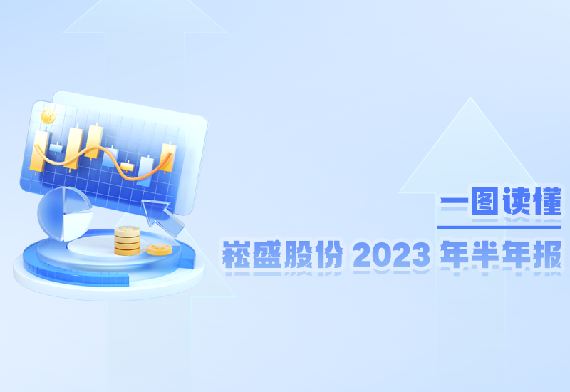 一图读懂 ▏不朽情缘股份2023年半年报